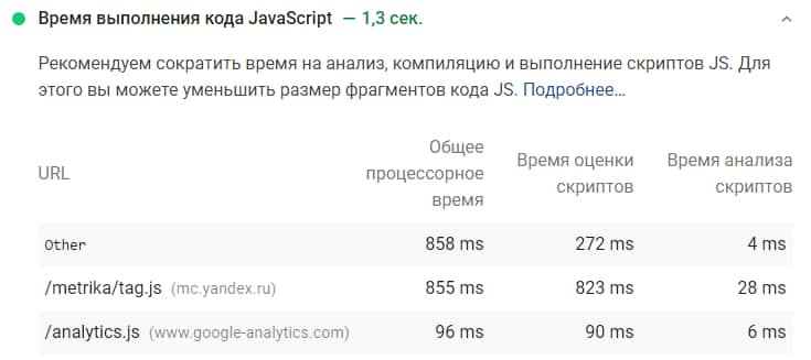 Рекомендации Google PageSpeed Insights - сокращение времени выполнения JavaScript