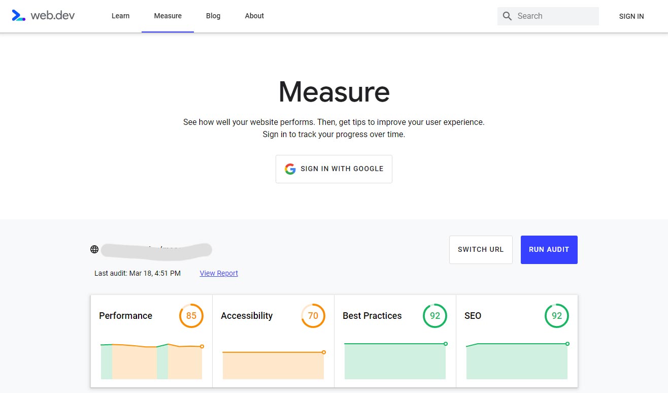 Оптимизация сайта Google PageSpeed Insights - Google Measure