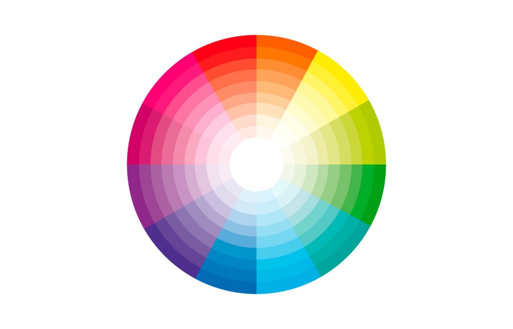 Теория цвета в веб дизайне - цветовой круг